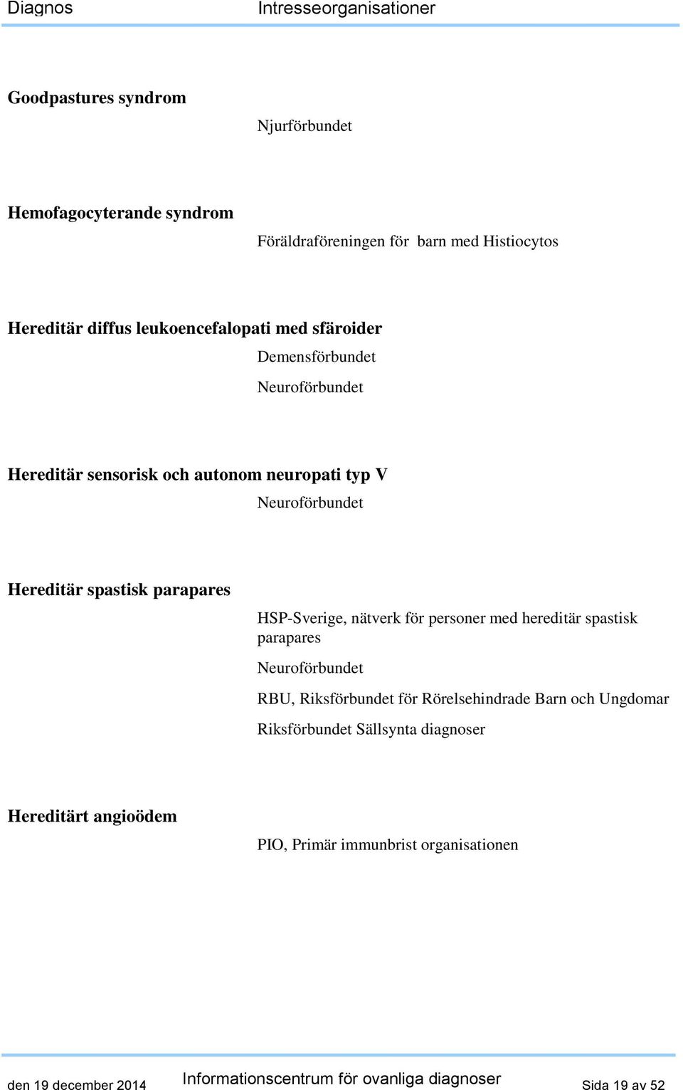 och autonom neuropati typ V Hereditär spastisk parapares HSP-Sverige, nätverk för personer med