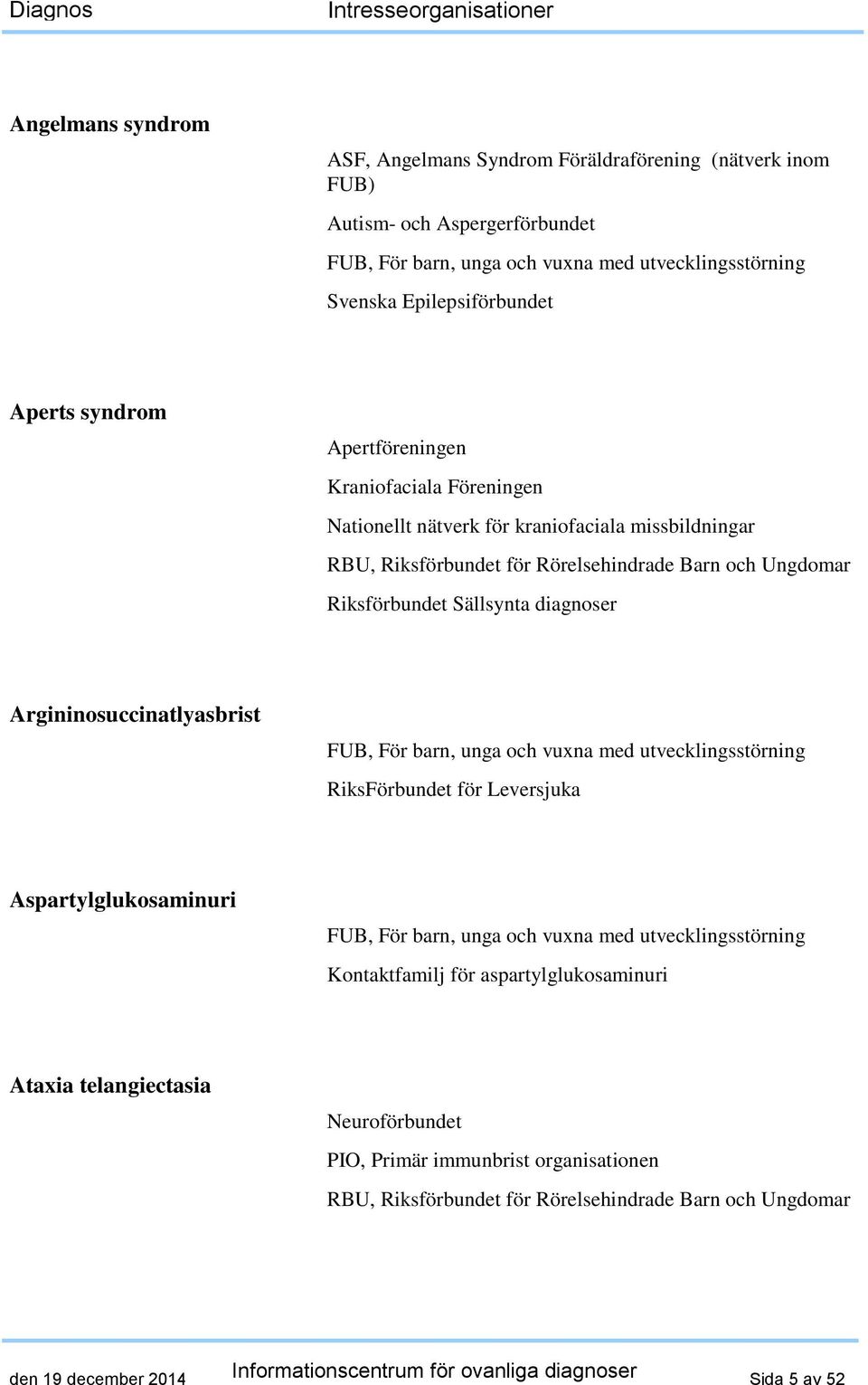 kraniofaciala missbildningar Argininosuccinatlyasbrist RiksFörbundet för Leversjuka Aspartylglukosaminuri