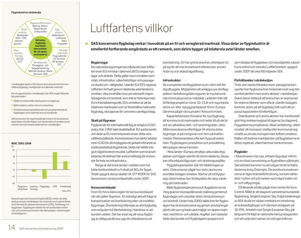 Menzies Aviation, Novia Servisair, SGS Flygplatser Københavns Lufthavne Wien Flughafen Tekniskt underhåll Flygunderhåll LH Technics SR Technics STS I värdekedjan bedrivs SAS koncernens verksamhet