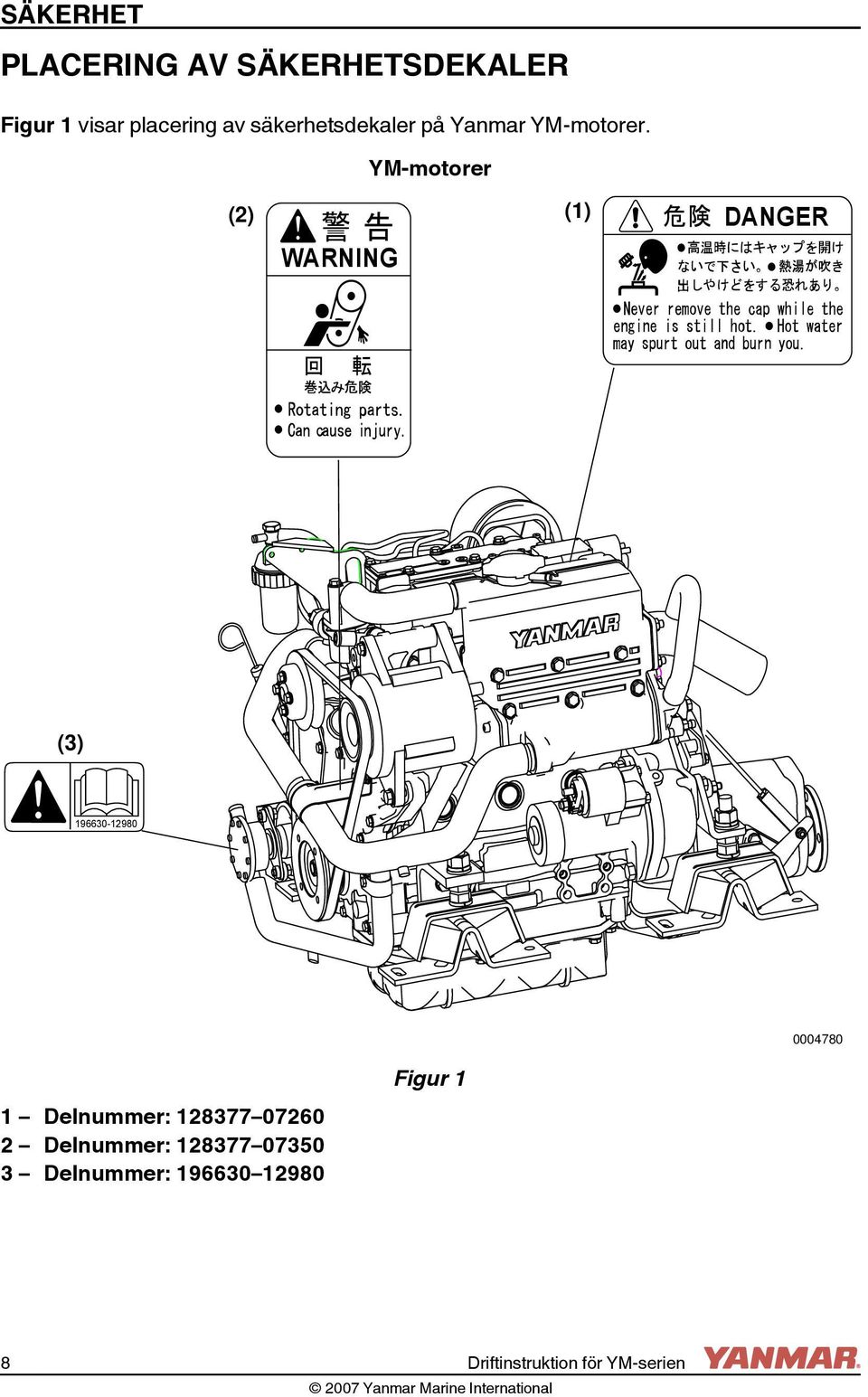 YM-motorer (2) WARNING (1) DANGER (3) 196630-12980 0004780 1