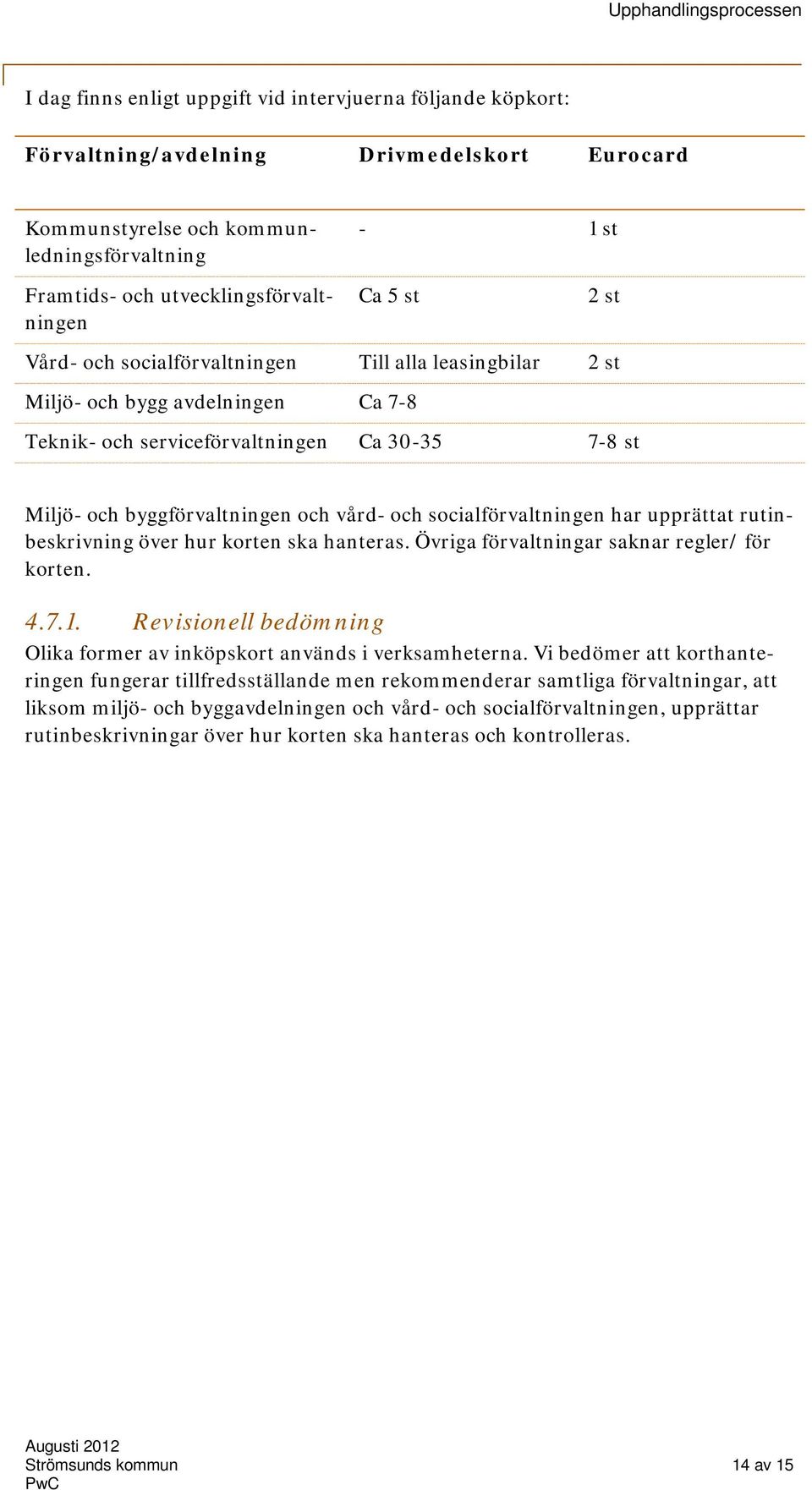 socialförvaltningen har upprättat rutinbeskrivning över hur korten ska hanteras. Övriga förvaltningar saknar regler/ för korten. 4.7.1.