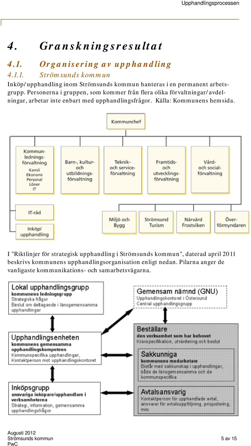 Källa: Kommunens hemsida.