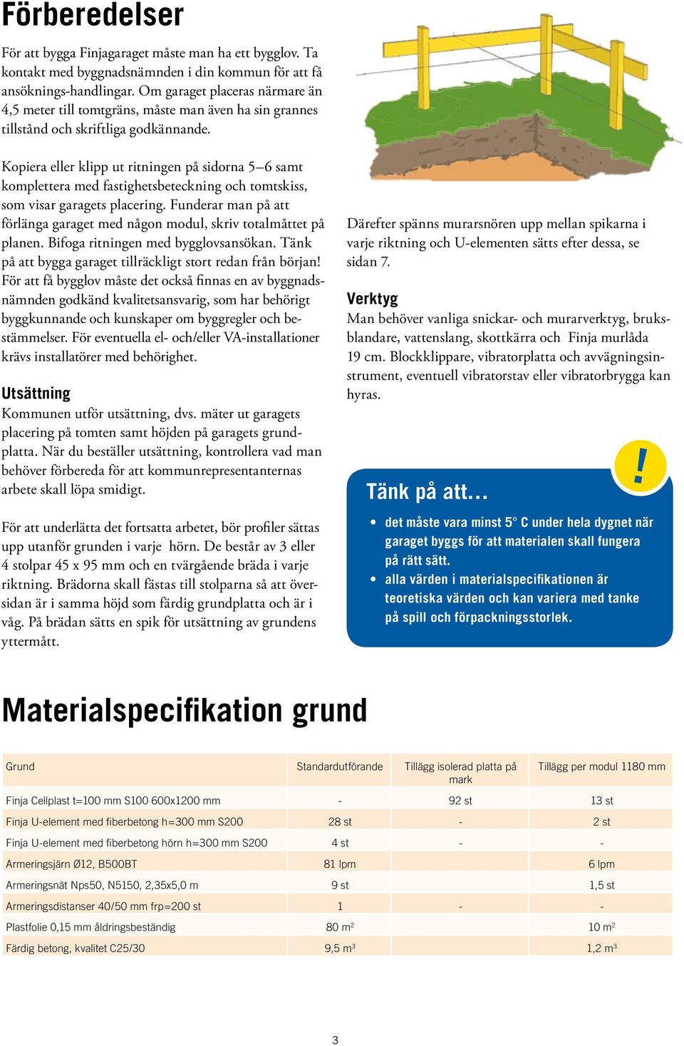 Kopiera eller klipp ut ritningen på sidorna 5 6 samt komplettera med fastighetsbeteckning och tomtskiss, som visar garagets placering.