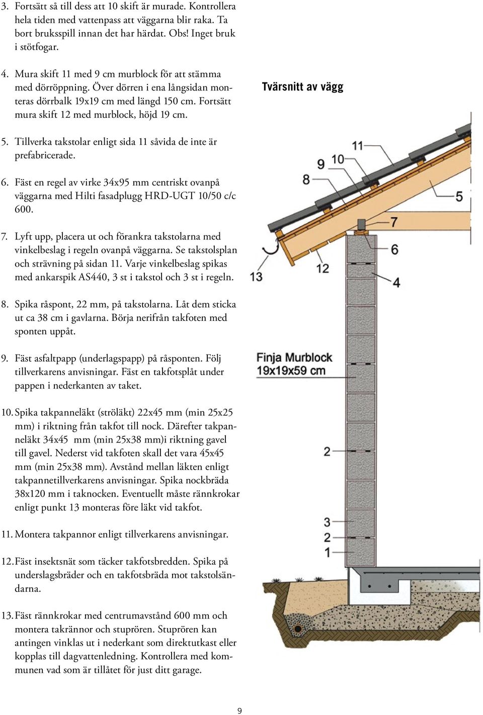 Tvärsnitt av vägg 5. Tillverka takstolar enligt sida 11 såvida de inte är prefabricerade. 6. Fäst en regel av virke 34x95 mm centriskt ovanpå väggarna med Hilti fasadplugg HRD-UGT 10/50 c/c 600. 7.