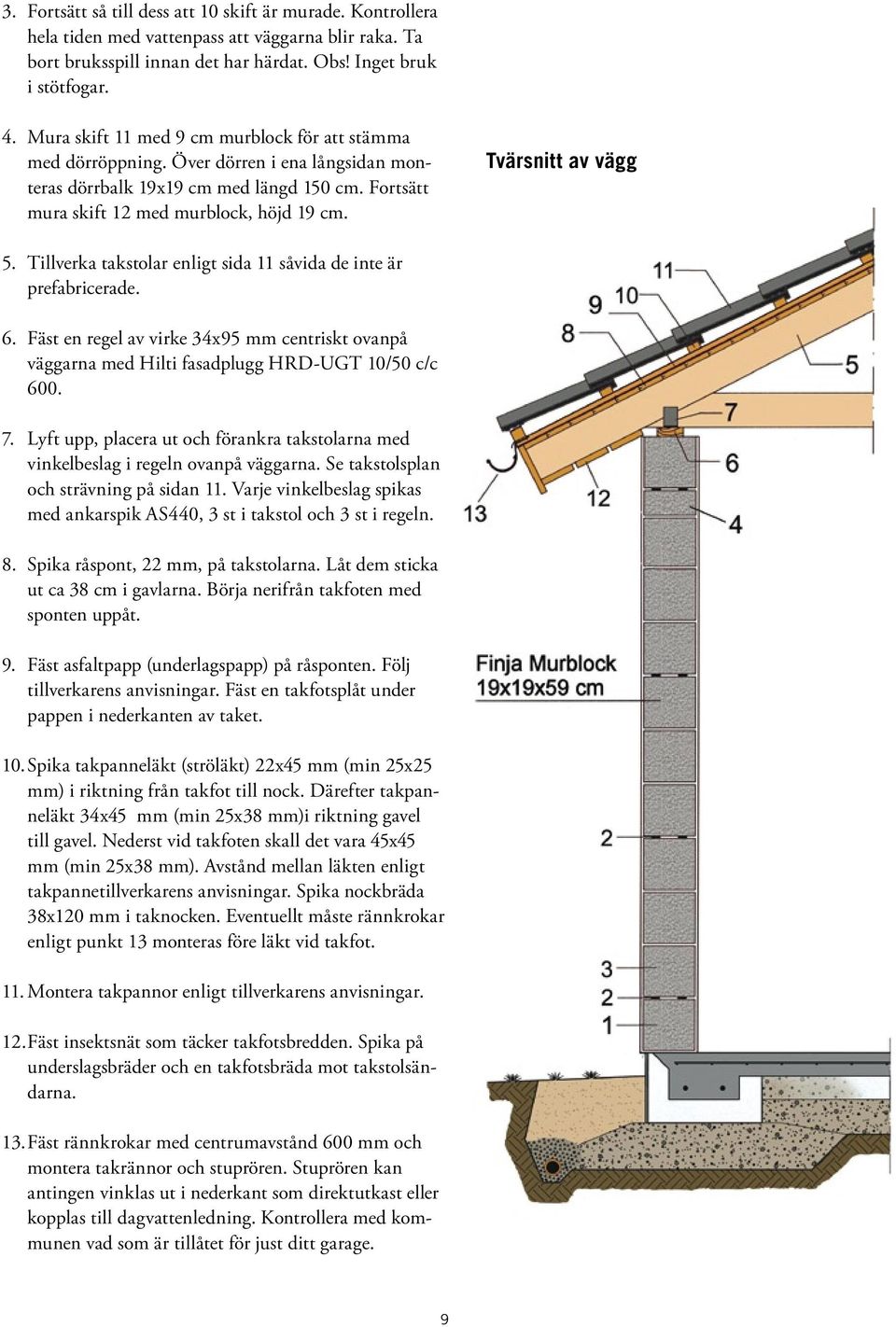 Tvärsnitt av vägg 5. Tillverka takstolar enligt sida 11 såvida de inte är prefabricerade. 6. Fäst en regel av virke 34x95 mm centriskt ovanpå väggarna med Hilti fasadplugg HRD-UGT 10/50 c/c 600. 7.