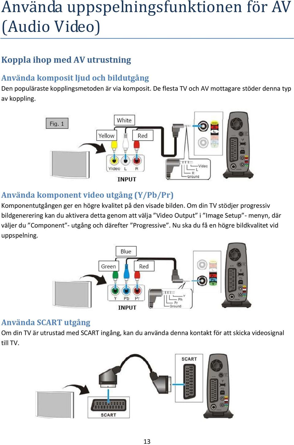 Om din TV stödjer progressiv bildgenerering kan du aktivera detta genom att välja Video Output i Image Setup - menyn, där väljer du Component - utgång och därefter