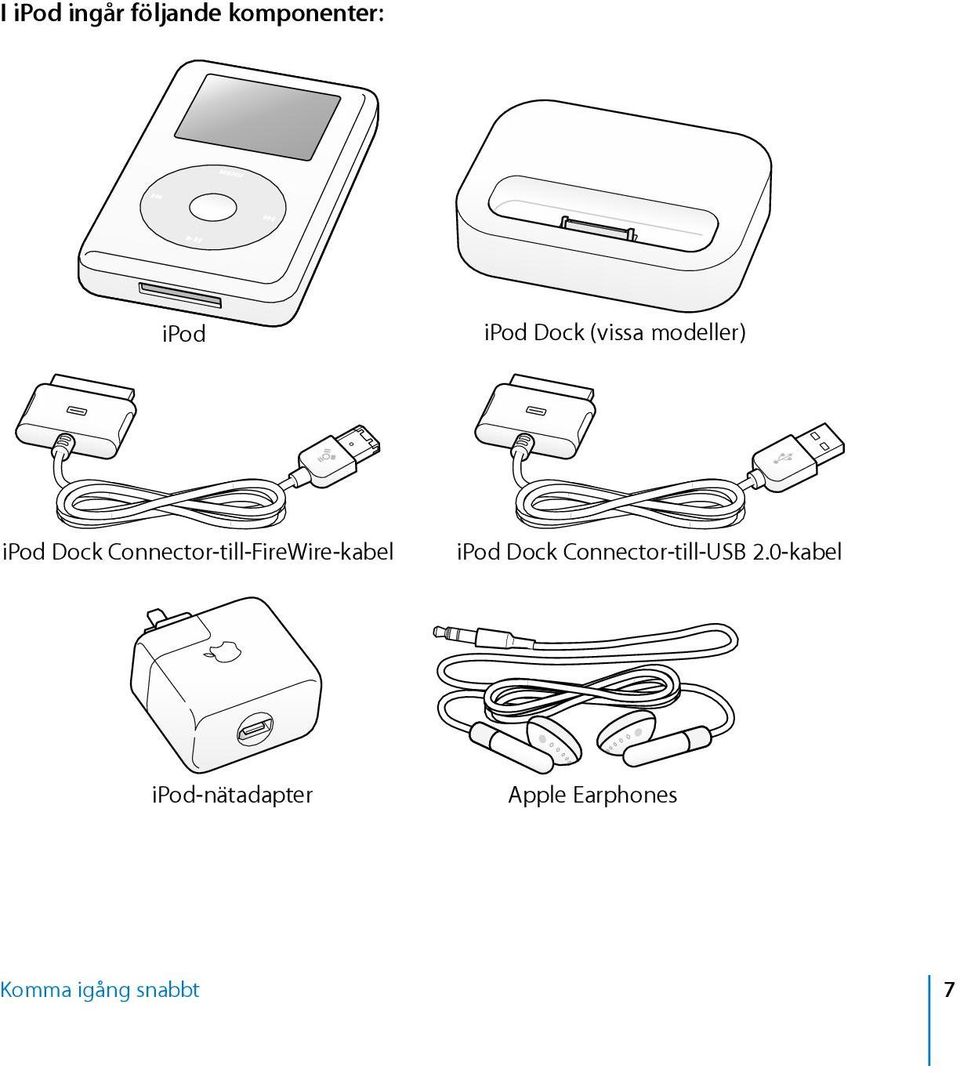 Connector-till-FireWire-kabel ipod Dock