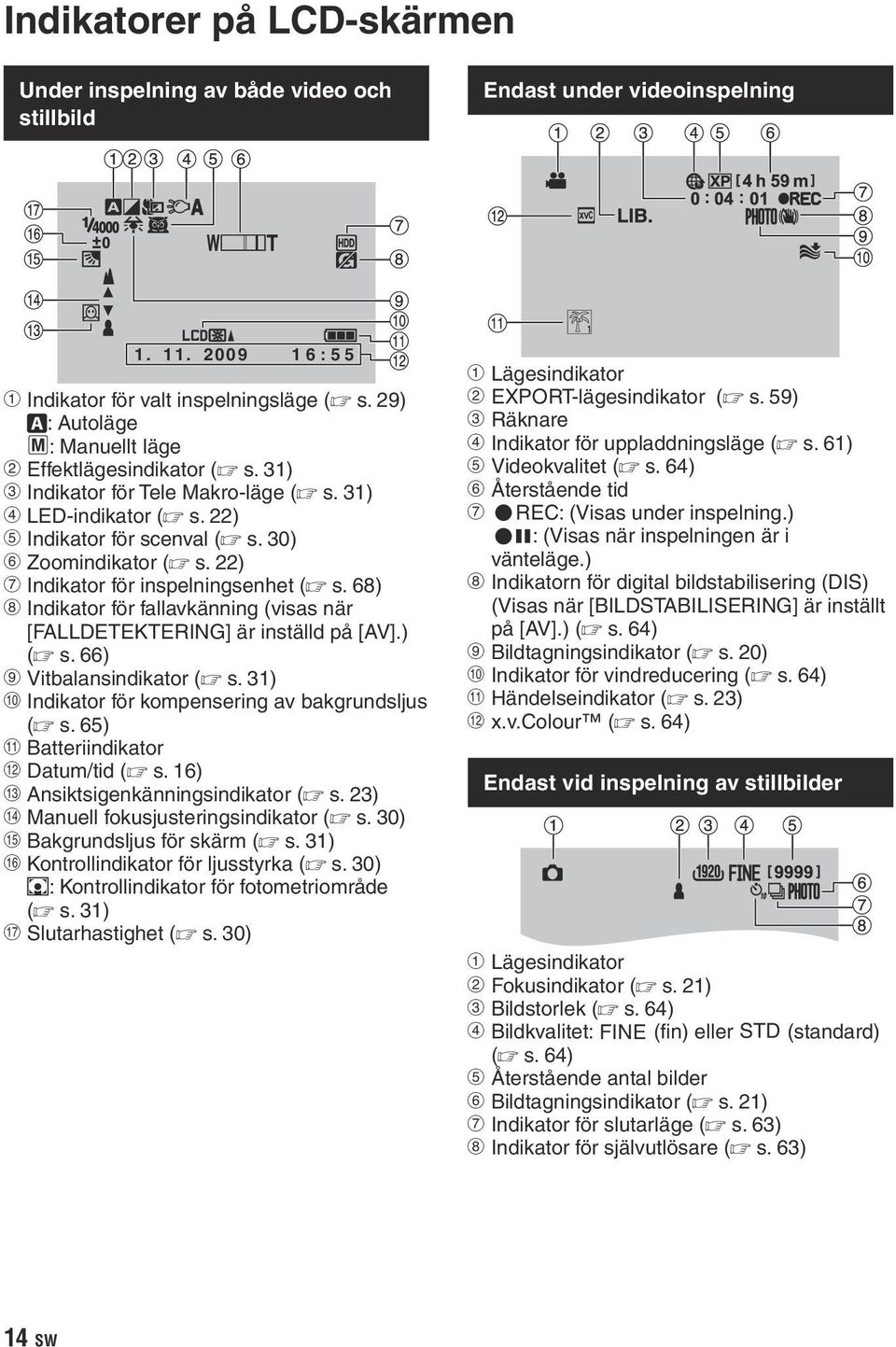 22) ) Indikator för inspelningsenhet (Z s. 68) * Indikator för fallavkänning (visas när [FALLDETEKTERING] är inställd på [AV].) (Z s. 66) + Vitbalansindikator (Z s.