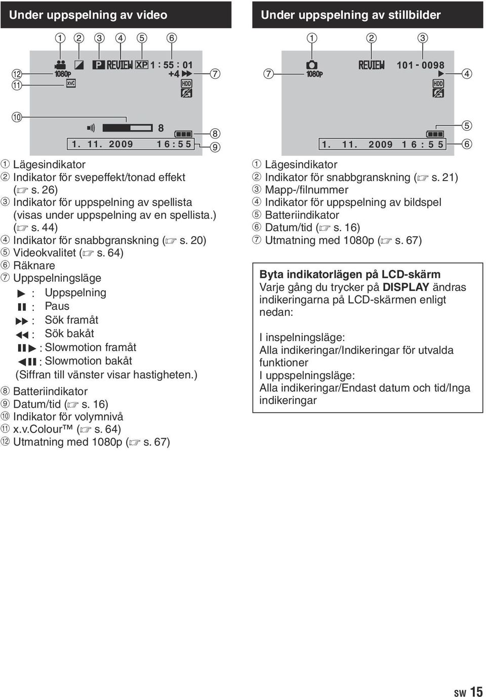 64) ( Räknare ) Uppspelningsläge F : Uppspelning Q : Paus K : Sök framåt J : Sök bakåt QF: Slowmotion framåt PQ: Slowmotion bakåt (Siffran till vänster visar hastigheten.