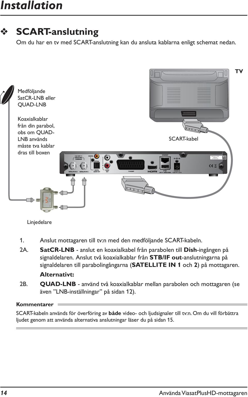 Anslut mottagaren till tv:n med den medföljande SCART-kabeln. 2A. SatCR-LNB - anslut en koaxialkabel från parabolen till Dish-ingången på signaldelaren.