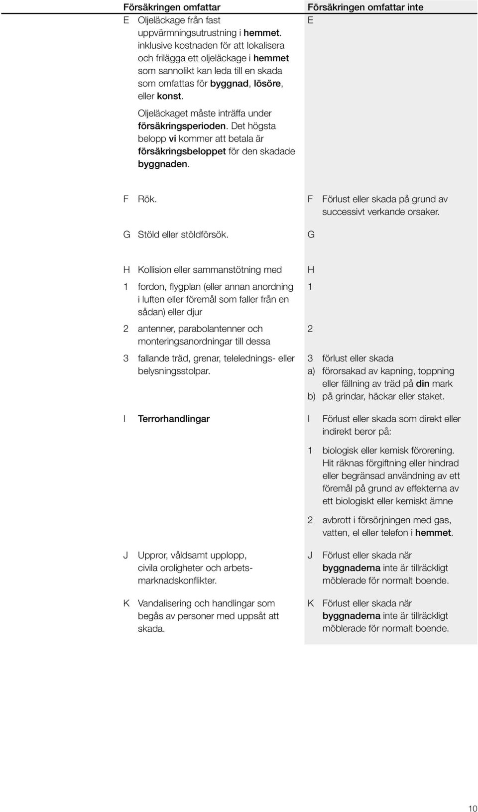 Oljeläckaget måste inträffa under försäkringsperioden. Det högsta belopp vi kommer att betala är försäkringsbeloppet för den skadade byggnaden. Försäkringen omfattar inte E F Rök.