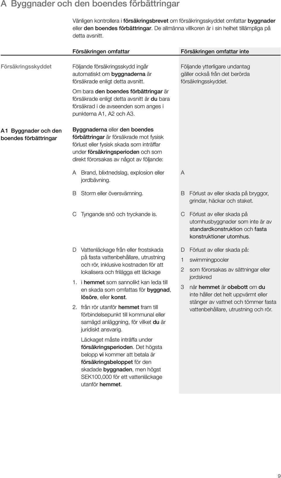 Försäkringsskyddet Försäkringen omfattar Följande försäkringsskydd ingår automatiskt om byggnaderna är försäkrade enligt detta avsnitt.