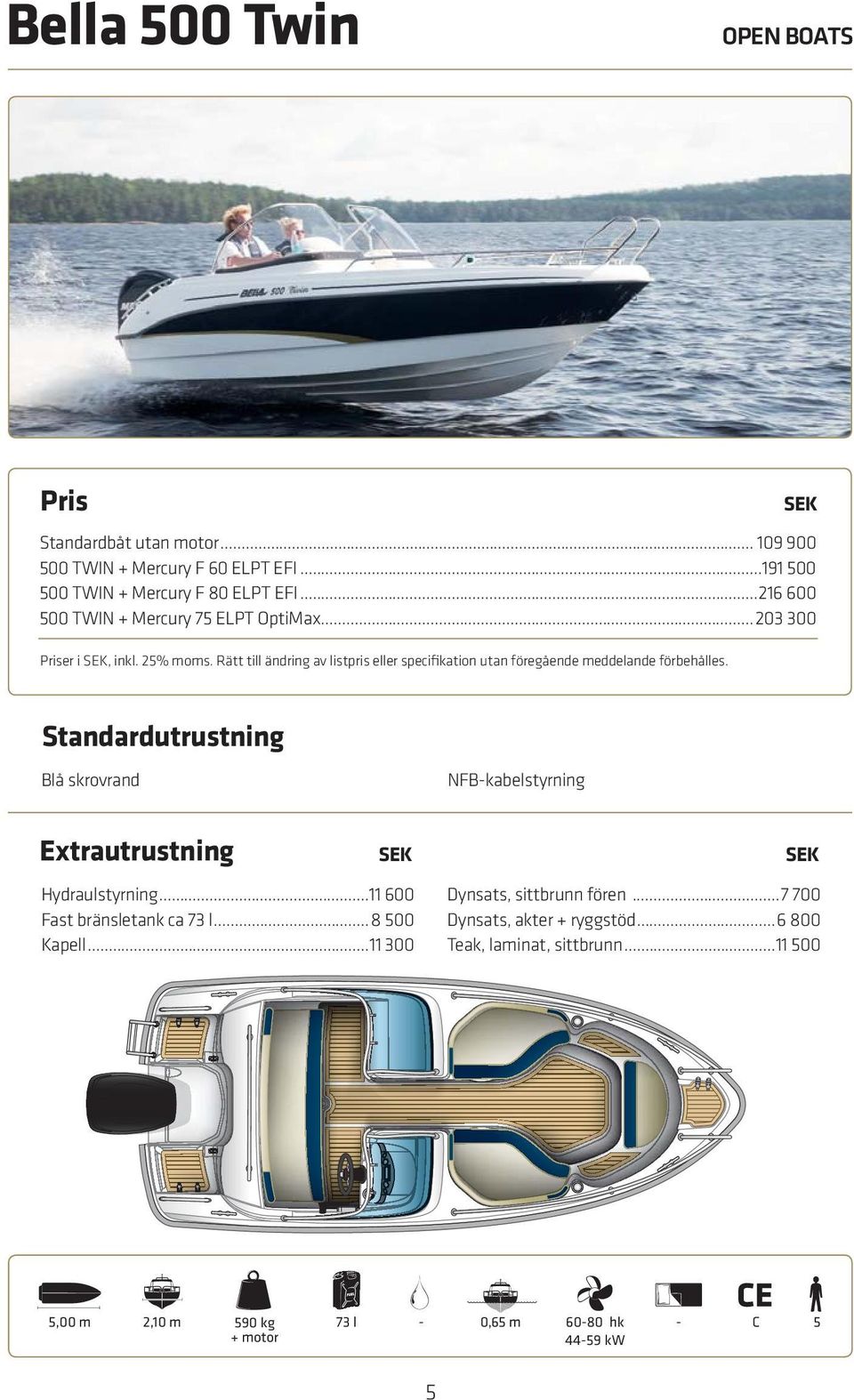 Rätt till ändring av listpris eller speciﬁkation utan föregående meddelande förbehålles. Blå skrovrand NFB-kabelstyrning Hydraulstyrning.
