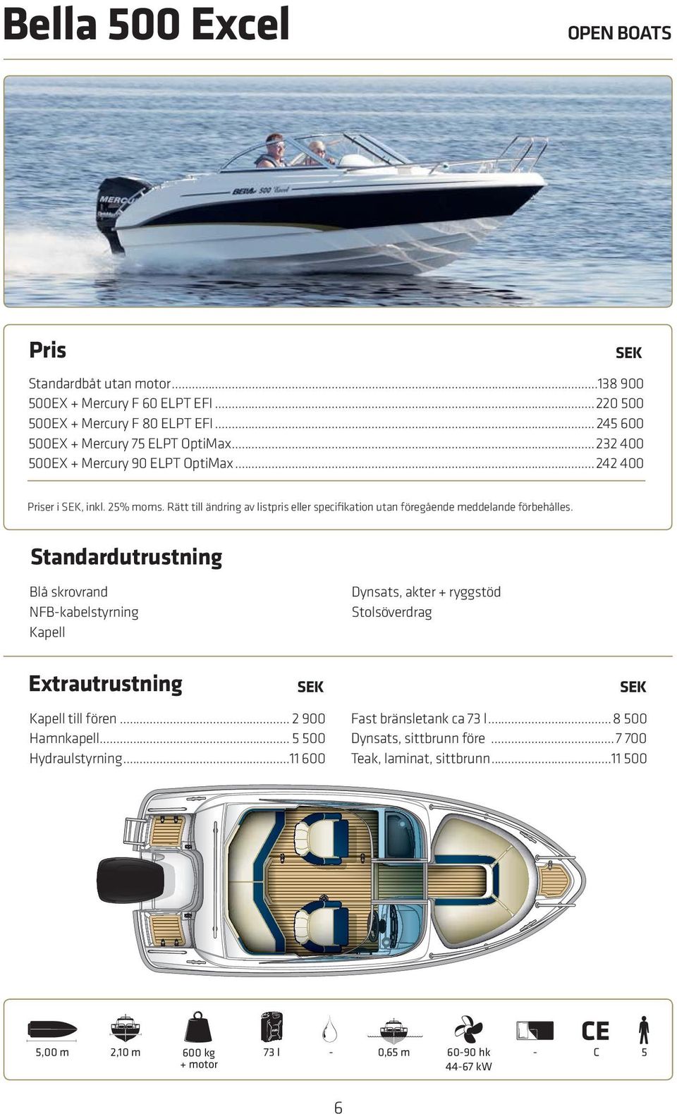 Rätt till ändring av listpris eller speciﬁkation utan föregående meddelande förbehålles.