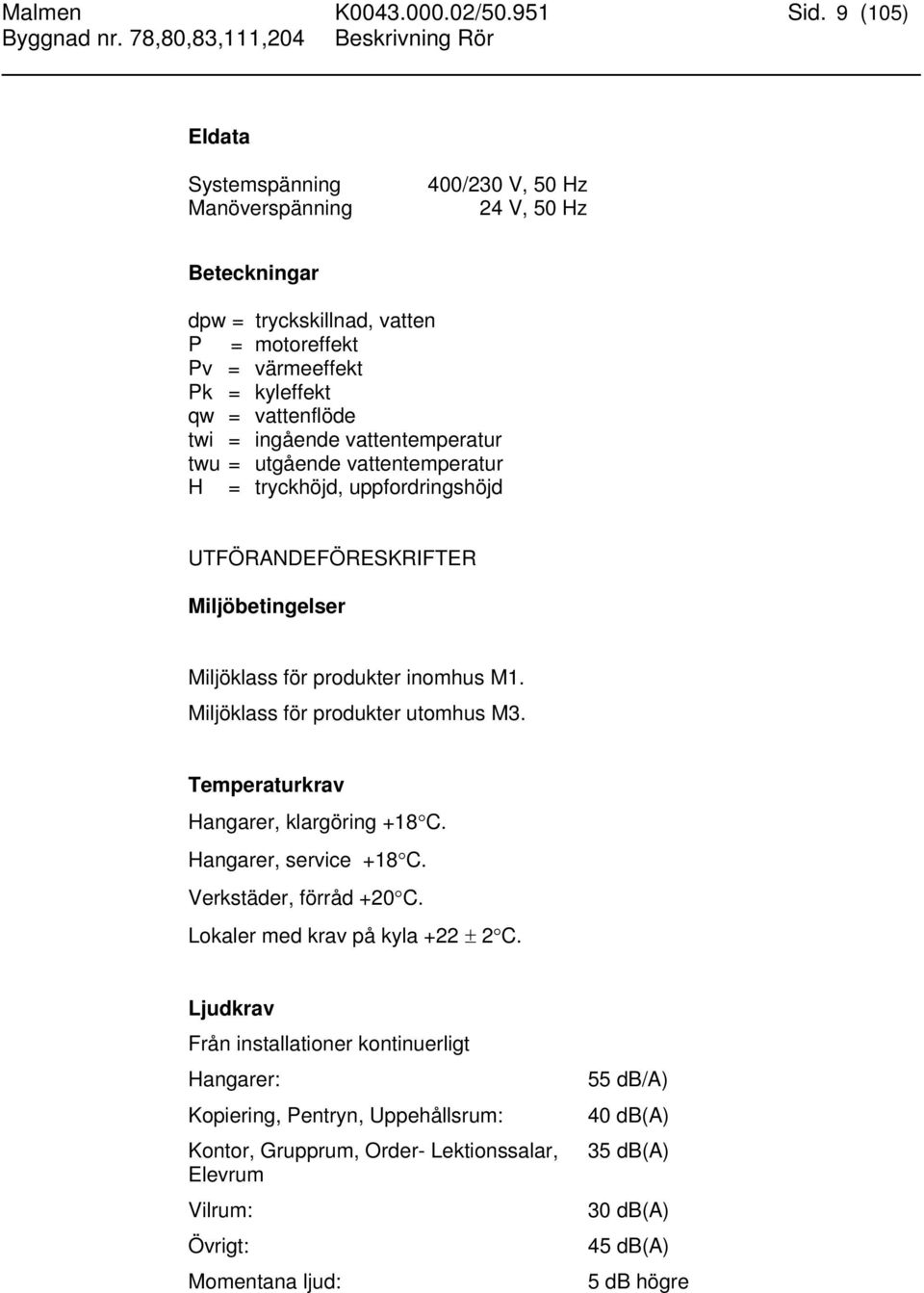 ingående vattentemperatur twu = utgående vattentemperatur H = tryckhöjd, uppfordringshöjd UTFÖRANDEFÖRESKRIFTER Miljöbetingelser Miljöklass för produkter inomhus M1.