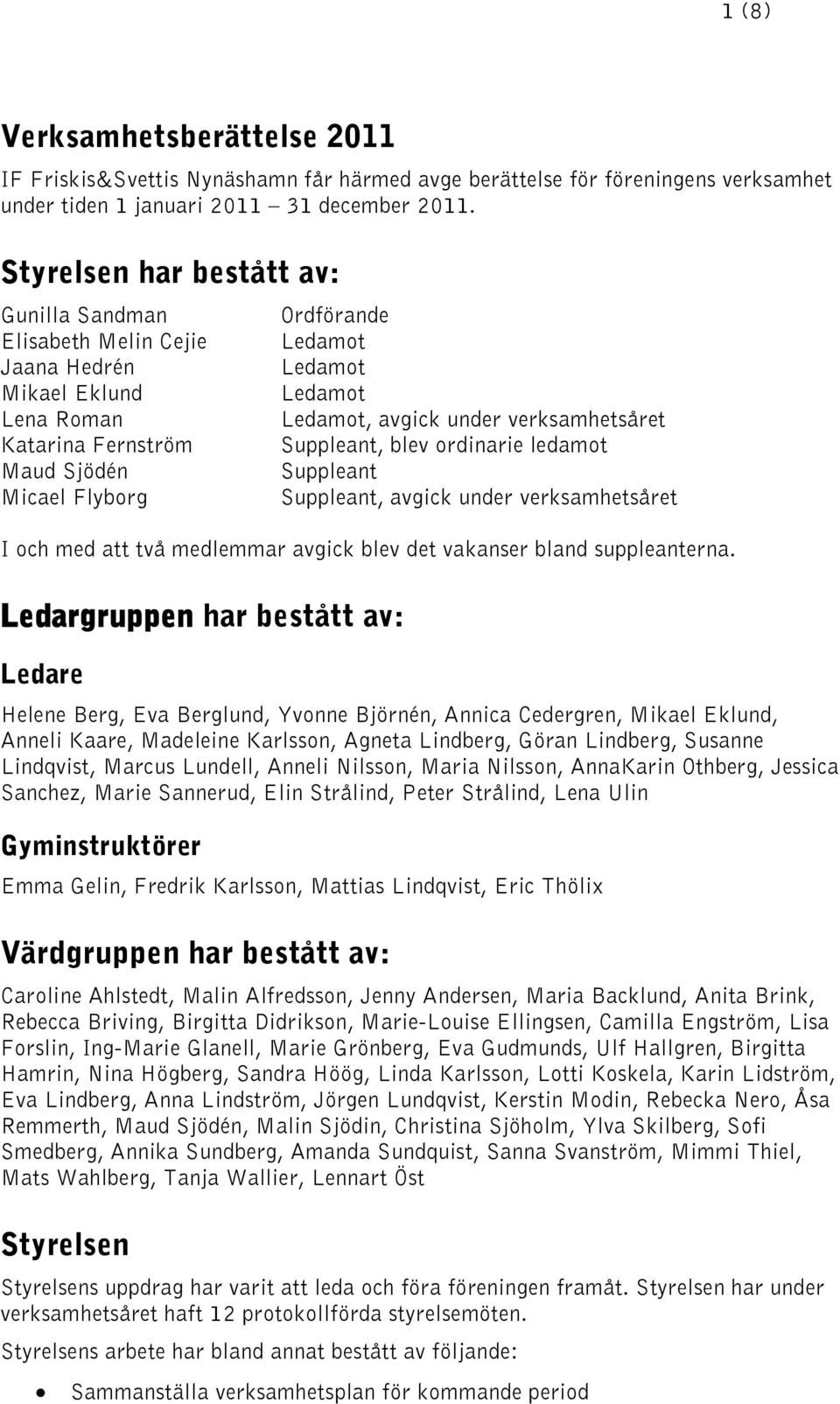 under verksamhetsåret Suppleant, blev ordinarie ledamot Suppleant Suppleant, avgick under verksamhetsåret I och med att två medlemmar avgick blev det vakanser bland suppleanterna.