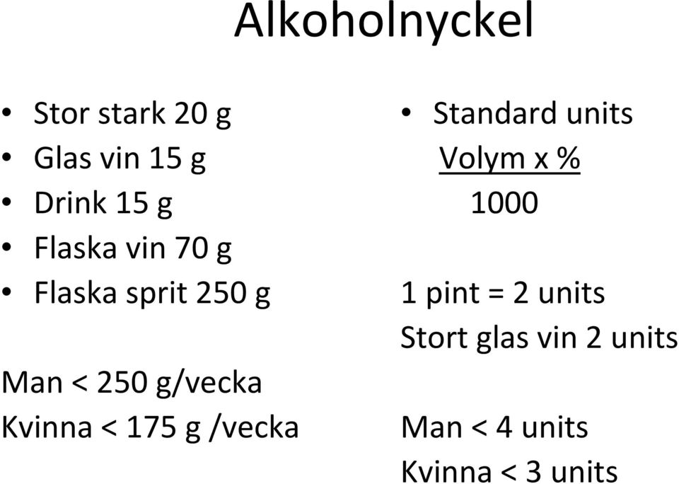 Kvinna < 175 g /vecka Standard units Volym x % 1000 1