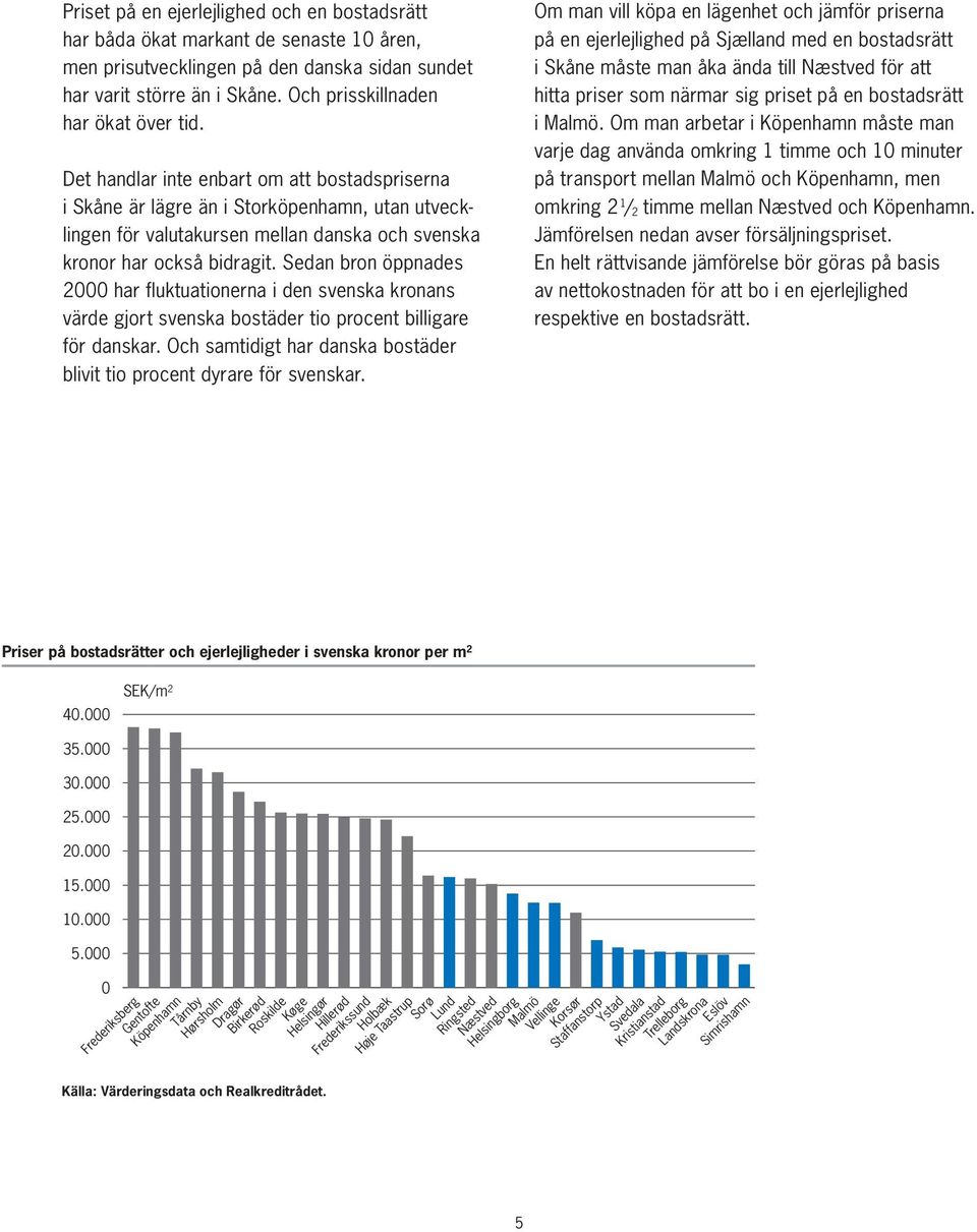 Det handlar inte enbart om att bostadspriserna i Skåne är lägre än i Storköpenhamn, utan utvecklingen för valutakursen mellan danska och svenska kronor har också bidragit.