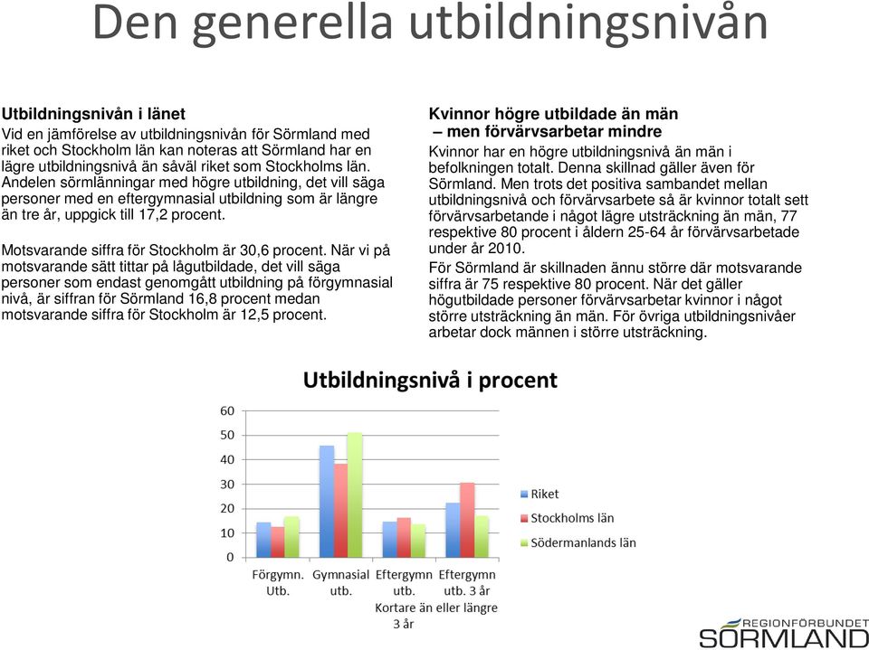 Motsvarande siffra för Stockholm är 3,6 procent.