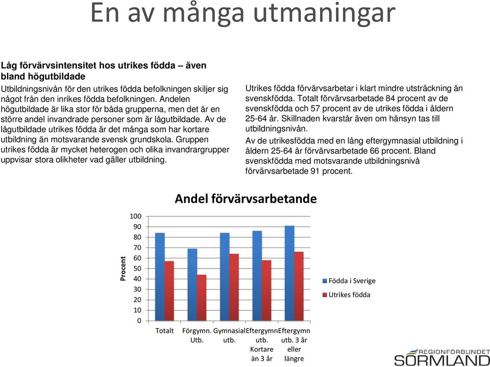 Av de lågutbildade utrikes födda är det många som har kortare utbildning än motsvarande svensk grundskola.