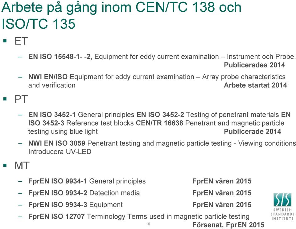 penetrant materials EN ISO 3452-3 Reference test blocks CEN/TR 16638 Penetrant and magnetic particle testing using blue light Publicerade 2014 NWI EN ISO 3059 Penetrant testing and magnetic particle
