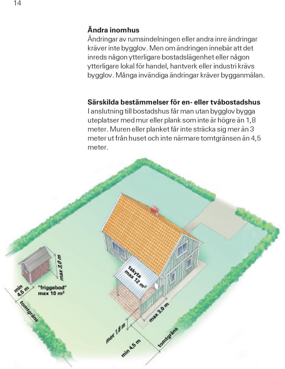 krävs bygglov. Många invändiga ändringar kräver bygganmälan.