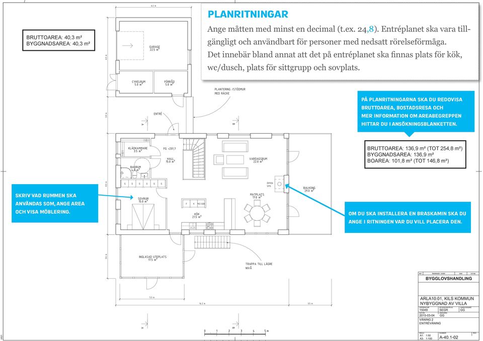 Det innebär bland annat att det på entréplanet ska finnas plats för kök, wc/dusch, plats för sittgrupp och sovplats. PLANTERIN /STÖDMUR MED RÄCKE B VARDASRUM 22.0 m² MATPLATS 17.