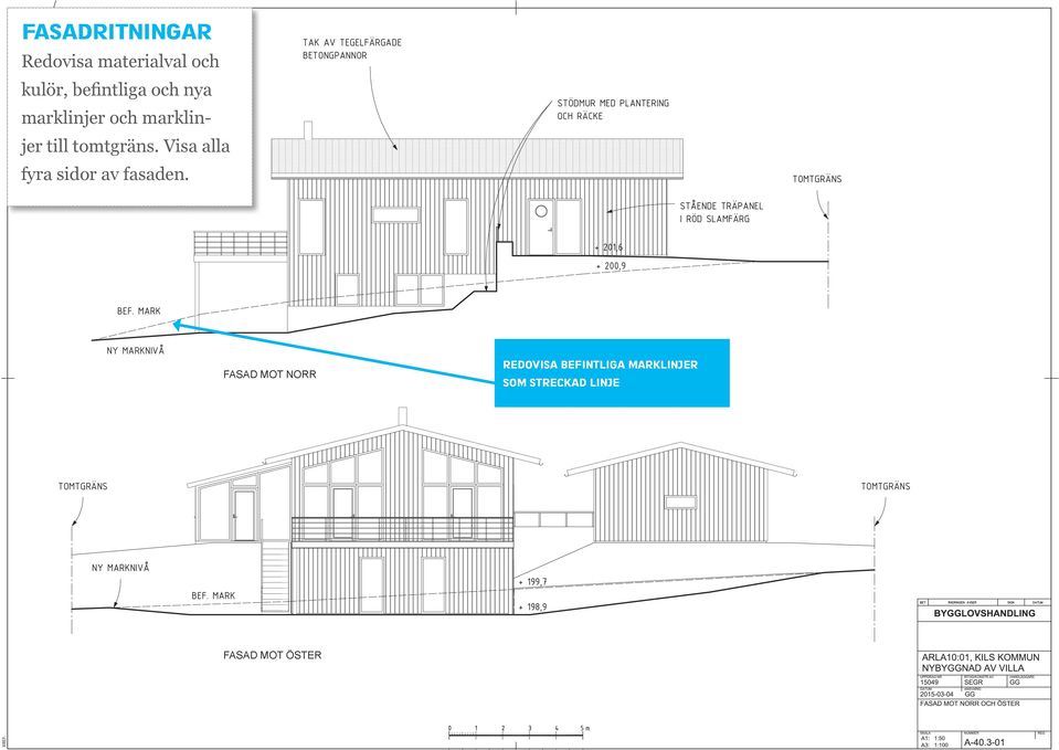 TAK AV TEELFÄRADE BETONPANNOR STÖDMUR MED PLANTERIN OCH RÄCKE TOMTRÄNS STÅENDE TRÄPANEL I RÖD SLAMFÄR +