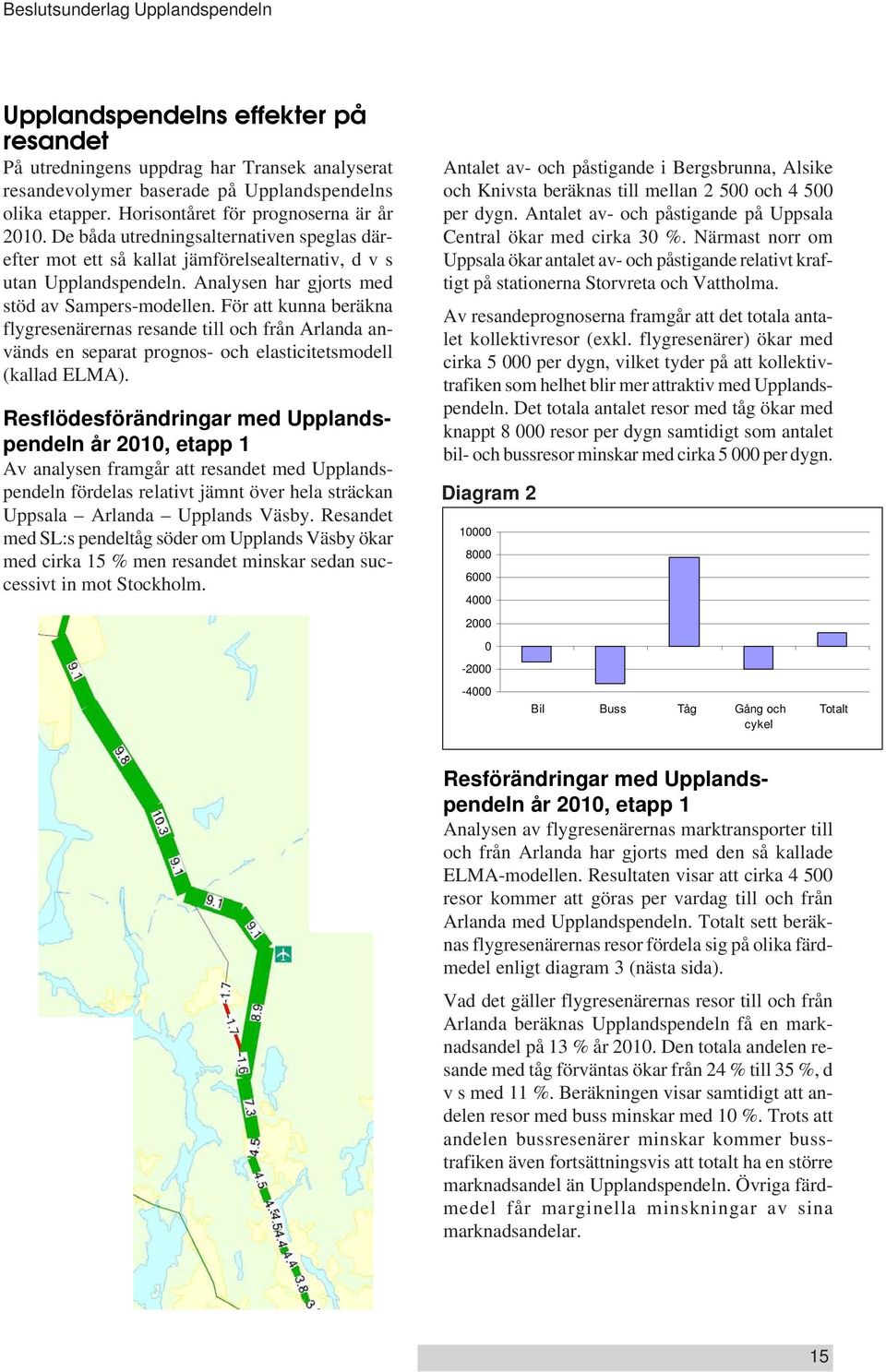 För att kunna beräkna flygresenärernas resande till och från Arlanda används en separat prognos- och elasticitetsmodell (kallad ELMA).