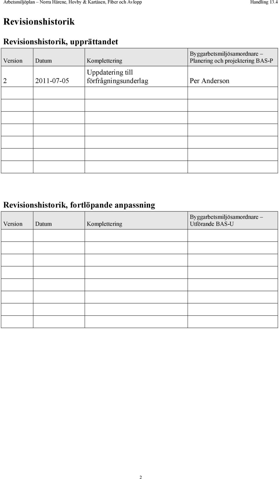 Planering och projektering BAS-P Per Anderson Revisionshistorik, fortlöpande