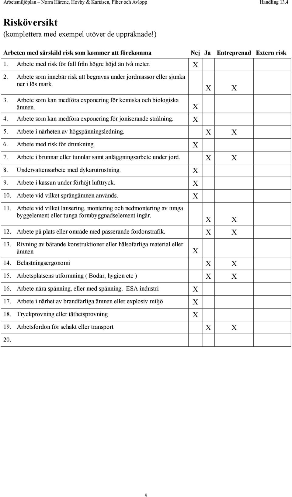 Arbete som kan medföra exponering för joniserande strålning. X X X X 5. Arbete i närheten av högspänningsledning. X X 6. Arbete med risk för drunkning. X 7.