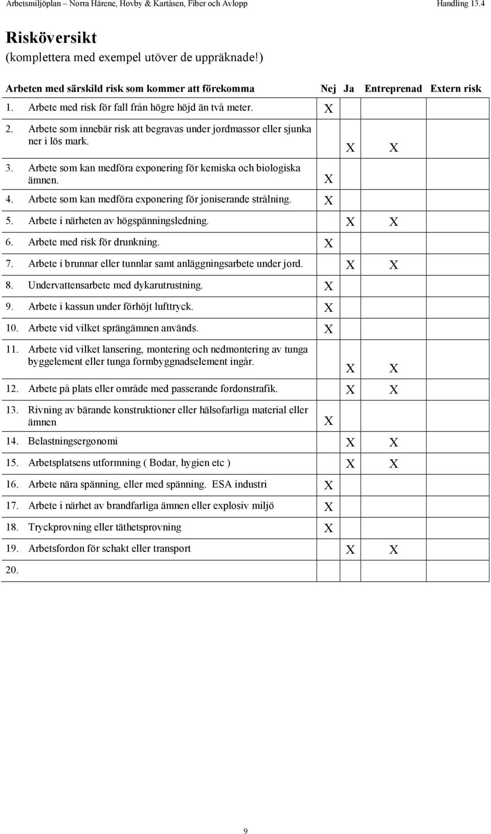 Arbete som kan medföra exponering för joniserande strålning. X X X X 5. Arbete i närheten av högspänningsledning. X X 6. Arbete med risk för drunkning. X 7.