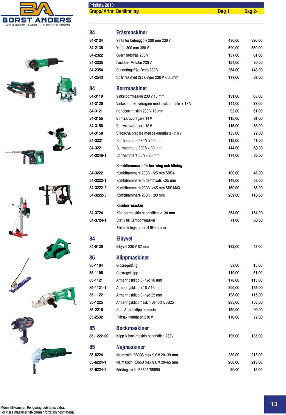 131,00 63,00 84-3120 Vinkelborrskruvdragare med sexkantfäste < 18 V 144,00 78,00 84-3121 Handborrmaskin 230 V 13 mm 92,00 51,00 84-3155 Borrrskruvdragare 14 V 115,00 61,00 84-3156 Borrrskruvdragare