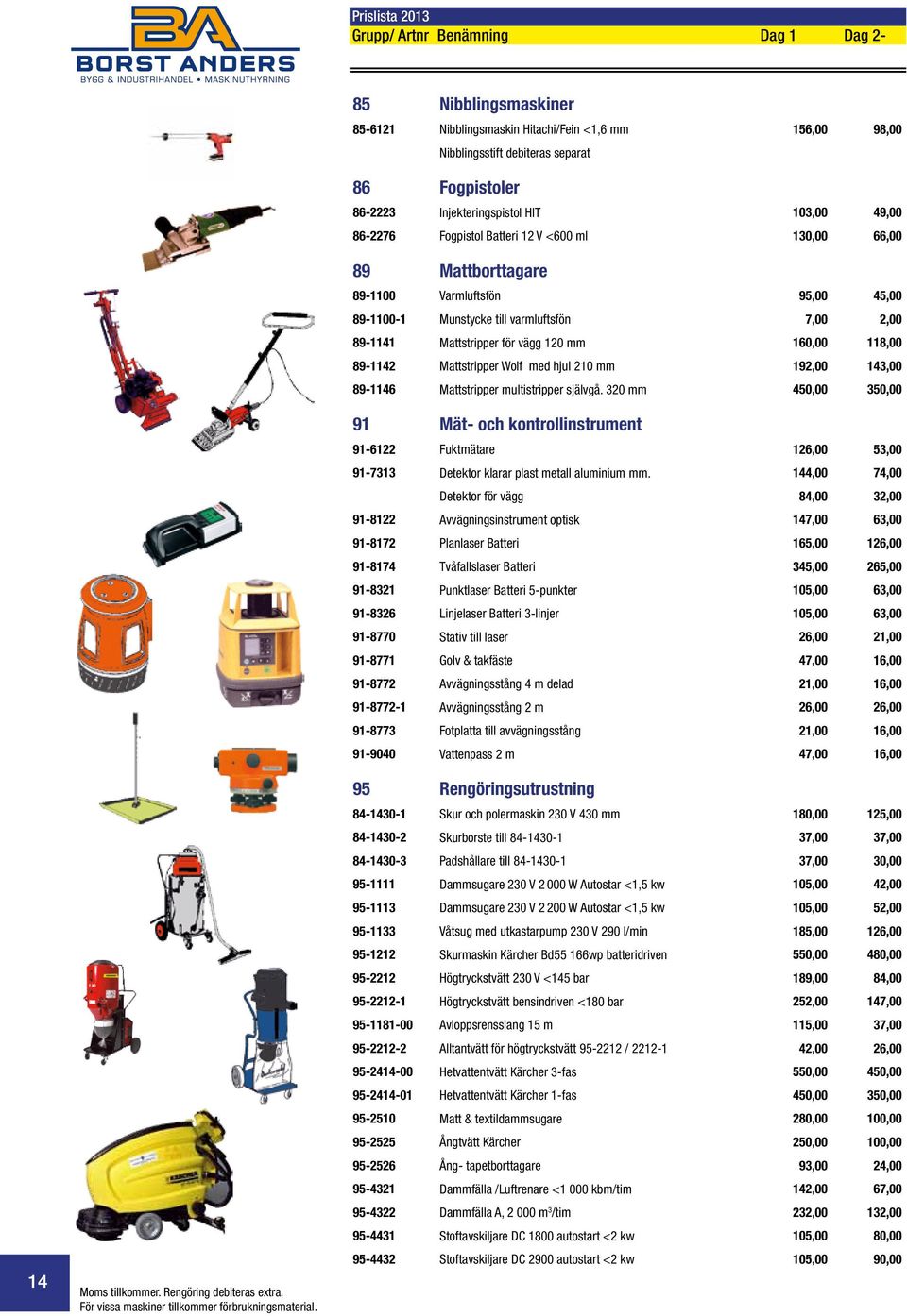 mm 160,00 118,00 89-1142 Mattstripper Wolf med hjul 210 mm 192,00 143,00 89-1146 Mattstripper multistripper självgå.