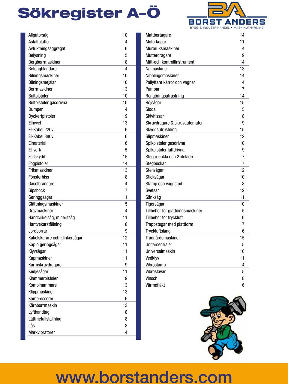 Gipsbock 7 Geringgsågar 11 Glättningsmaskiner 5 Grävmaskiner 4 Handcirkelsåg, mineritsåg 11 Hantvekarställning 8 Jordborrar 9 Kakelskärare och klinkersågar 12 Kap o geringsågar 11 Klyvsågar 11