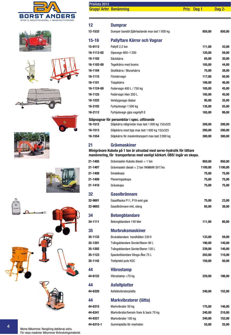 16-1102-00 Tegelkärra med broms 105,00 44,00 16-1104 Skottkärra / Murarkärra 75,00 38,00 16-1115 Fönstervagn 117,00 50,00 16-1151 Trappkärra 106,00 46,00 16-1124-00 Fodervagn 400 L / 750 kg 105,00
