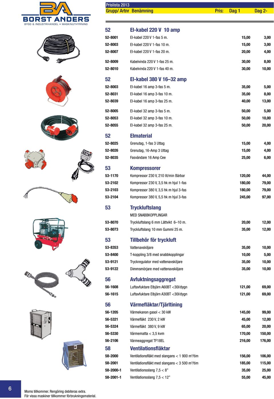 35,00 5,00 52-8031 El-kabel 16 amp 3-fas 10 m. 35,00 8,00 52-8039 El-kabel 16 amp 3-fas 25 m. 40,00 13,00 52-8005 El-kabel 32 amp 3-fas 5 m. 50,00 5,00 52-8053 El-kabel 32 amp 3-fas 10 m.