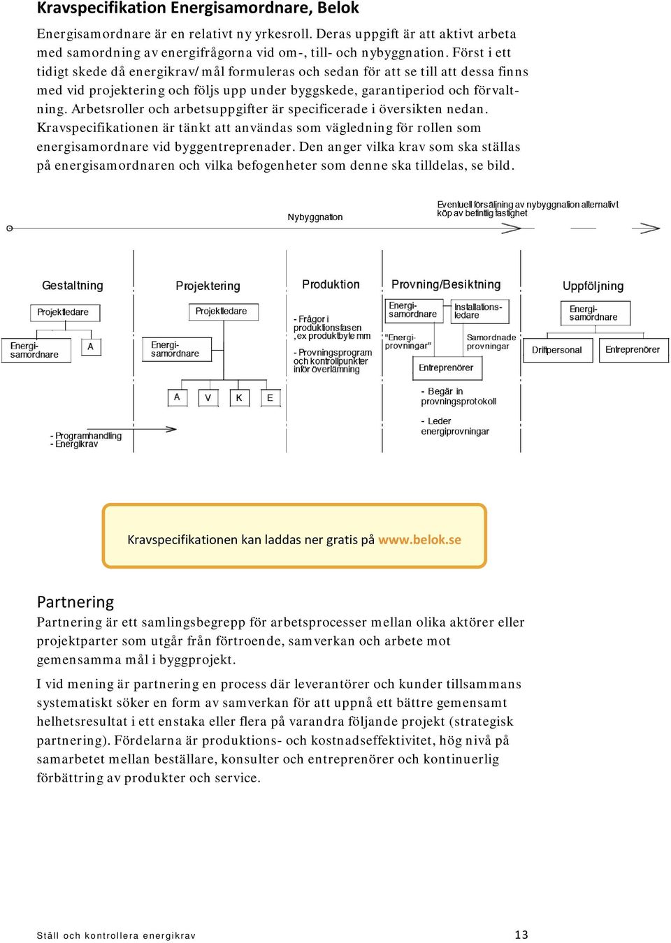 Arbetsroller och arbetsuppgifter är specificerade i översikten nedan. Kravspecifikationen är tänkt att användas som vägledning för rollen som energisamordnare vid byggentreprenader.