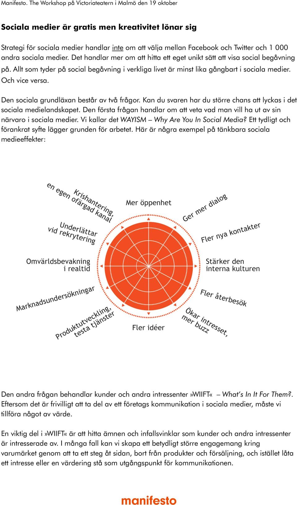 Den sociala grundläxan består av två frågor. Kan du svaren har du större chans att lyckas i det sociala medielandskapet.