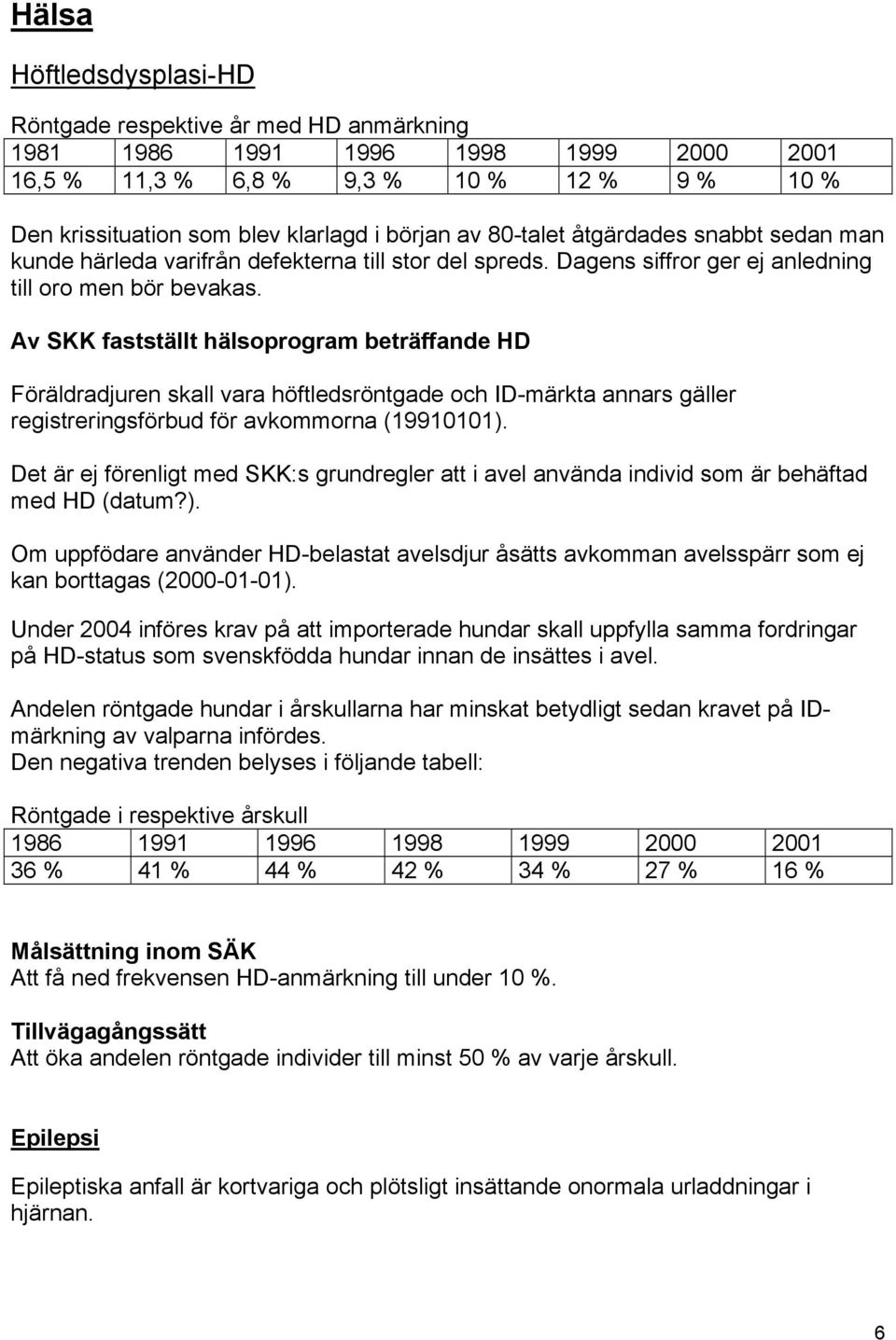 Av SKK fastställt hälsoprogram beträffande HD Föräldradjuren skall vara höftledsröntgade och ID-märkta annars gäller registreringsförbud för avkommorna (19910101).