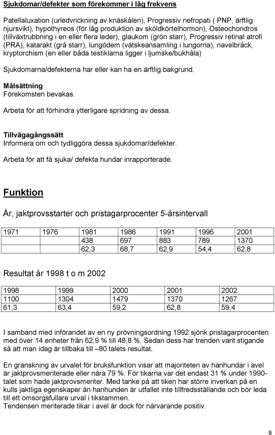 (en eller båda testiklarna ligger i ljumske/bukhåla) Sjukdomarna/defekterna har eller kan ha en ärftlig bakgrund. Målsättning Förekomsten bevakas.