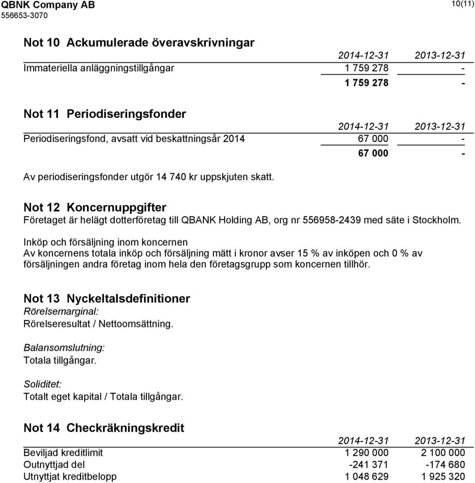 Inköp och försäljning inom koncernen Av koncernens totala inköp och försäljning mätt i kronor avser 15 % av inköpen och 0 % av försäljningen andra företag inom hela den företagsgrupp som koncernen