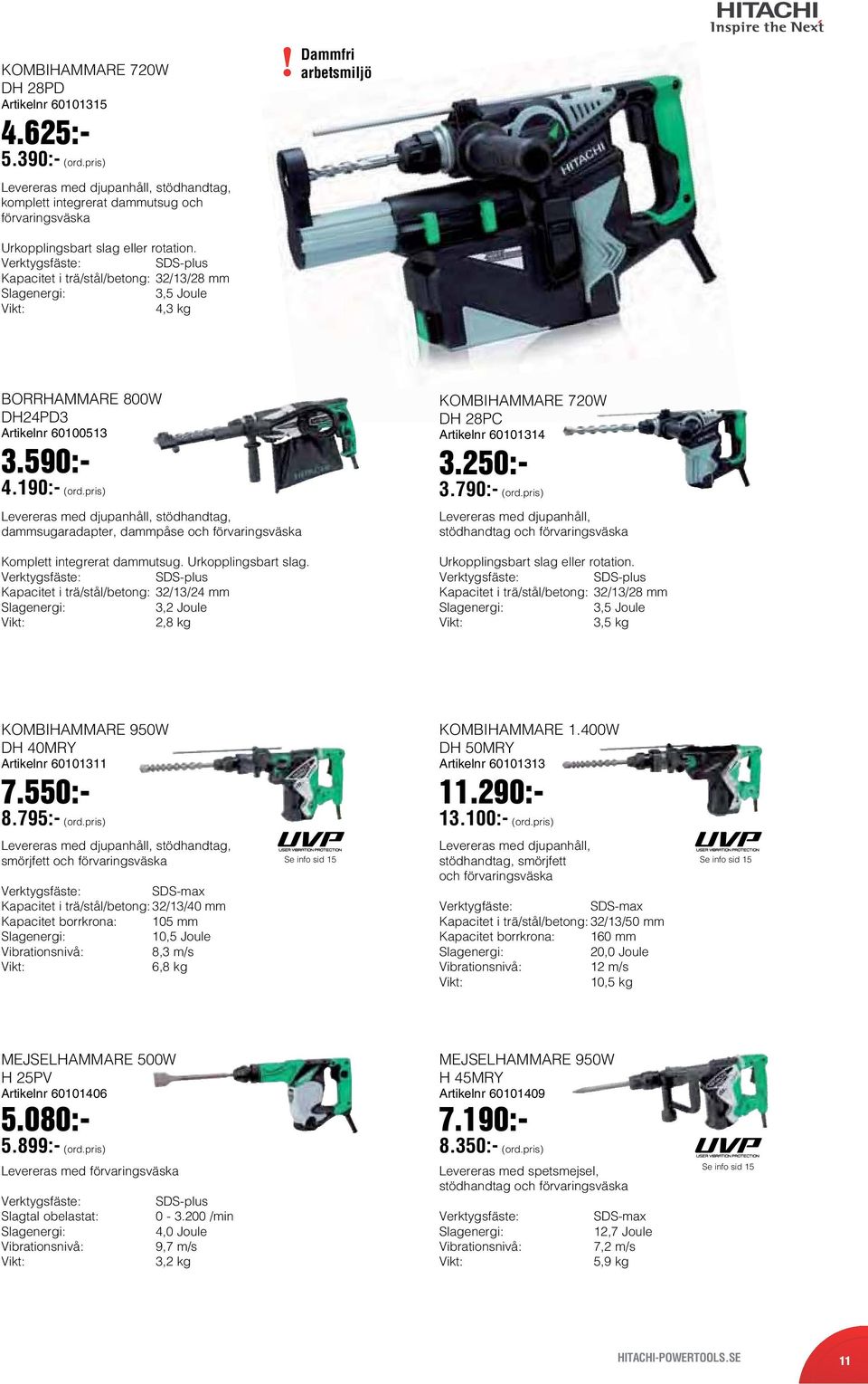 SDS-plus Kapacitet i trä/stål/betong: 32/13/28 mm Slagenergi: 3,5 Joule 4,3 kg BORRHAMMARE 800W DH24PD3 Artikelnr 60100513 3.590:- 4.190:- (ord.