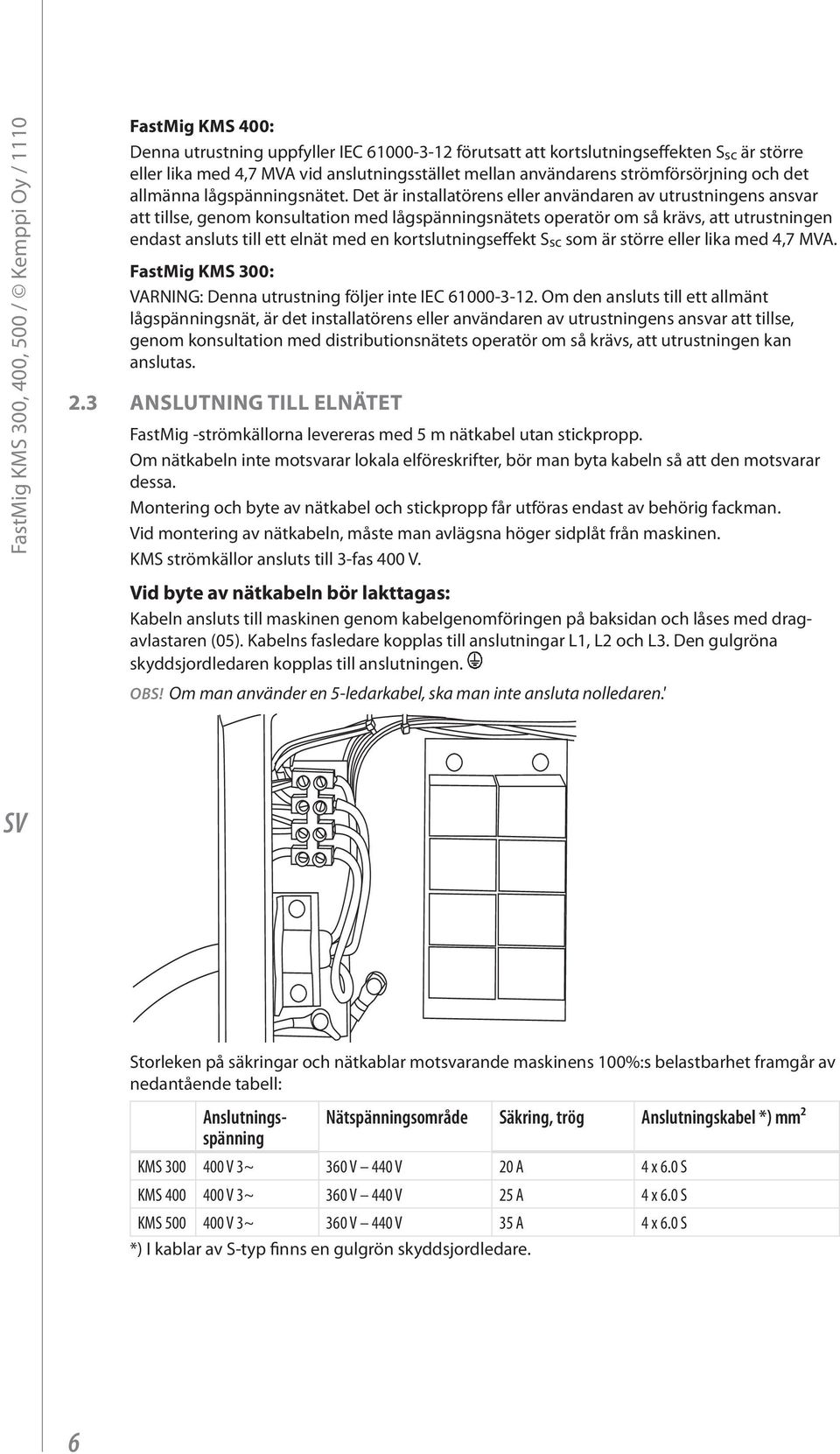 Det är installatörens eller användaren av utrustningens ansvar att tillse, genom konsultation med lågspänningsnätets operatör om så krävs, att utrustningen endast ansluts till ett elnät med en