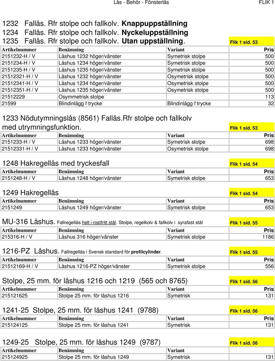 53 2151232-H / V Låshus 1232 höger/vänster Symetrisk stolpe 500 2151234-H / V Låshus 1234 höger/vänster Symetrisk stolpe 500 2151235-H / V Låshus 1235 höger/vänster Symetrisk stolpe 500 21512321-H /