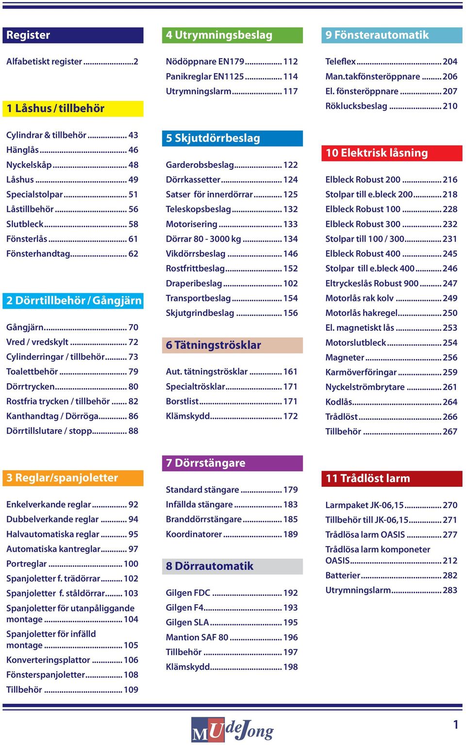 .. 82 Kanthandtag / Dörröga... 86 Dörrtillslutare / stopp... 88 4 Utrymningsbeslag Nödöppnare EN179... 112 Panikreglar EN1125... 114 Utrymningslarm... 117 5 Skjutdörrbeslag Garderobsbeslag.