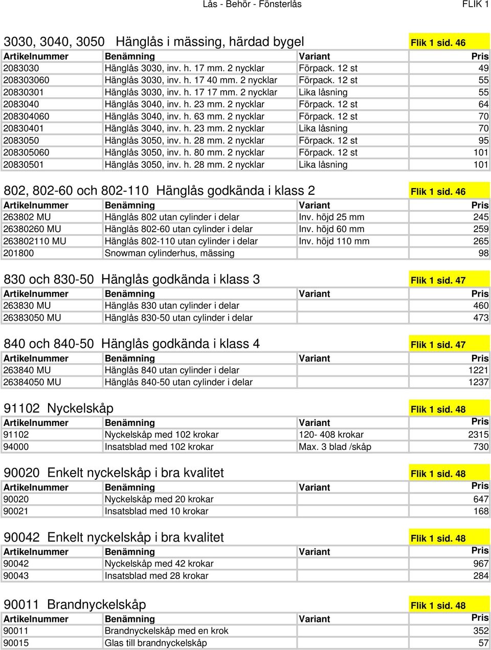 2 nycklar Förpack. 12 st 70 20830401 Hänglås 3040, inv. h. 23 mm. 2 nycklar Lika låsning 70 2083050 Hänglås 3050, inv. h. 28 mm. 2 nycklar Förpack. 12 st 95 208305060 Hänglås 3050, inv. h. 80 mm.