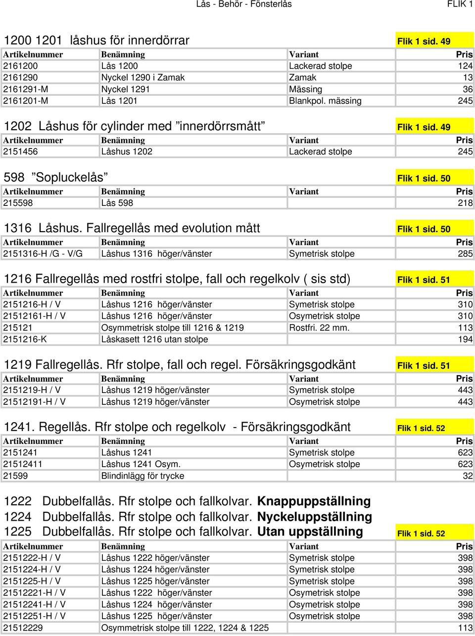 mässing 245 1202 Låshus för cylinder med innerdörrsmått Flik 1 sid. 49 2151456 Låshus 1202 Lackerad stolpe 245 598 Sopluckelås Flik 1 sid. 50 215598 Lås 598 218 1316 Låshus.