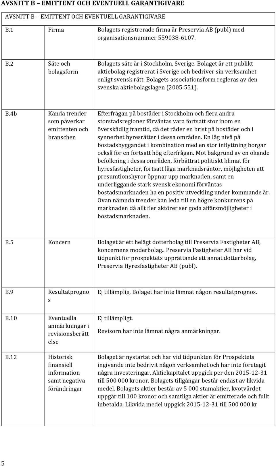 lagets associationsform regleras av den svenska aktiebolagslagen (2005:551). B.