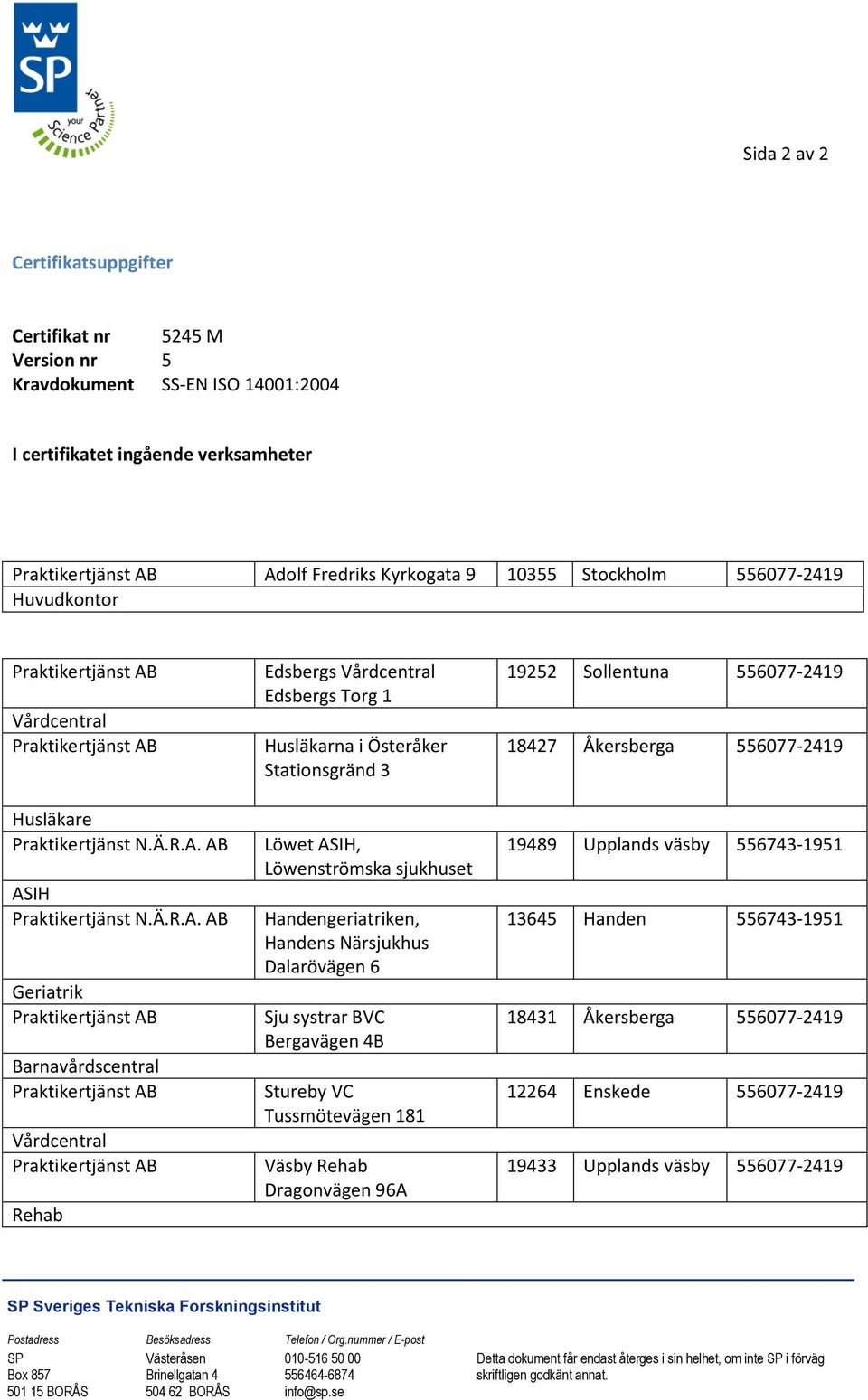 AB ASIH Praktikertjänst N.Ä.R.A. AB Geriatrik Barnavårdscentral Rehab Edsbergs Edsbergs Torg 1 Husläkarna i Österåker Stationsgränd 3 Löwet ASIH, Löwenströmska sjukhuset Handengeriatriken, Handens